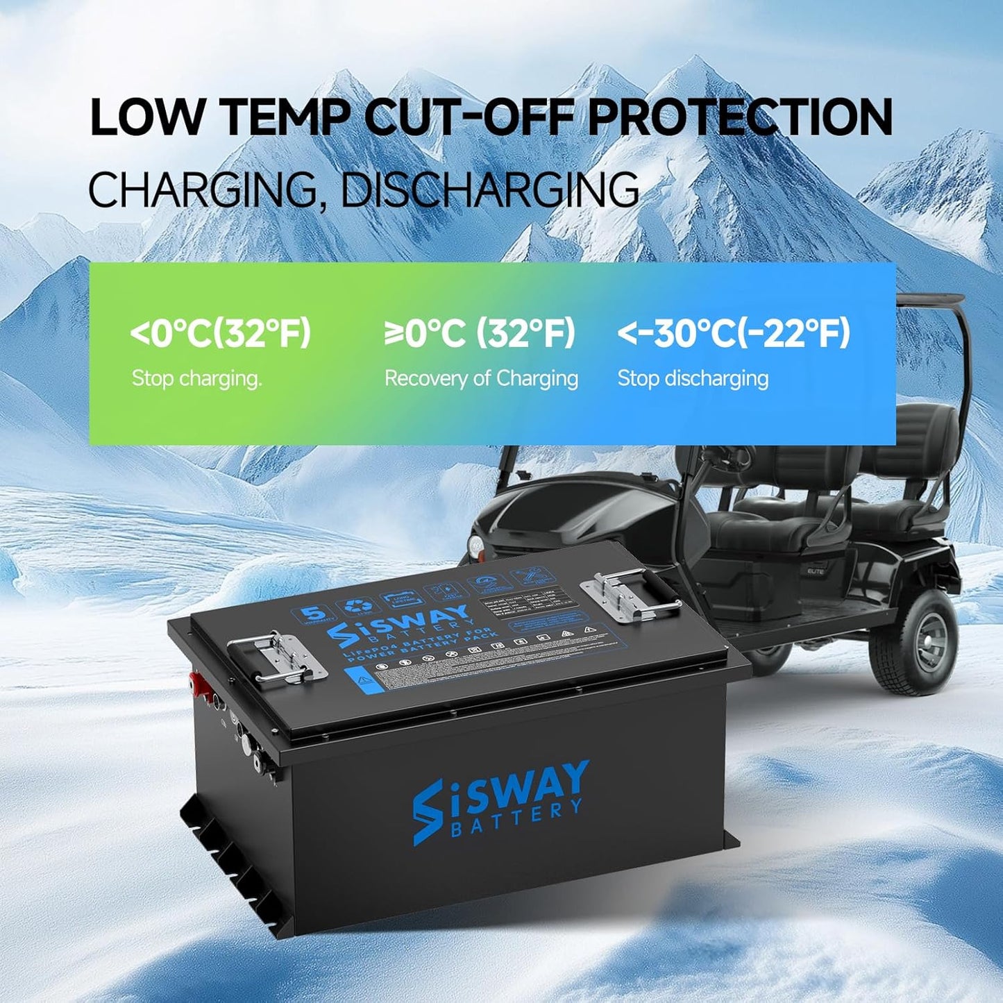 48V 51.2V 105AH Metal Case LifePo4 Golf Cart Li-ion Battery, 5376wh 10.24kw Smart BMS Bluetooth LFP Lithium battery with 20A charger For Golf Carts