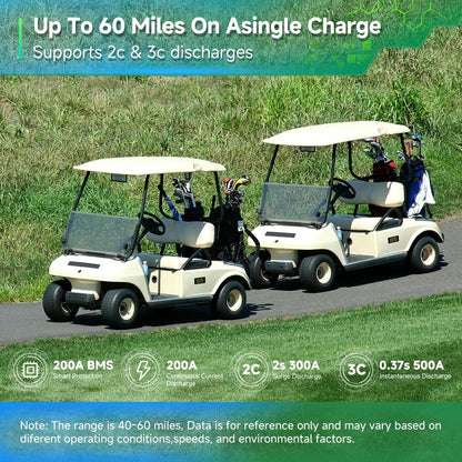 72V(73.6V) 105Ah 7728Wh Golf Cart Lithium Battery with 18A charger Built-in 200A BMS, Touch Monitor, Metal casing 14.72kW Rated Power Bluetooth LiFePO4 battery for Tour LSV ,Electric Tricycle, Motorboats, Cabin Scooter